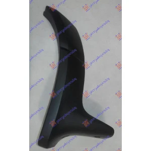 Harriscarparts