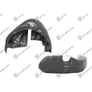 Harriscarparts