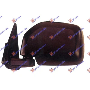 Harriscarparts