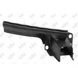 Harriscarparts