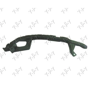 Harriscarparts