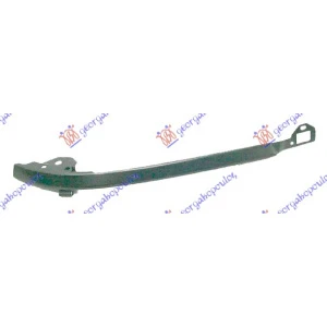 Harriscarparts