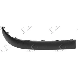 Harriscarparts