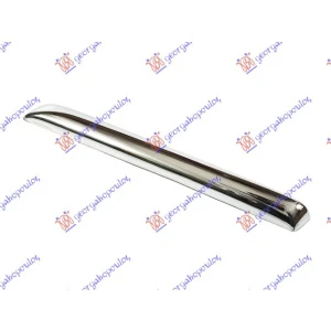 Harriscarparts