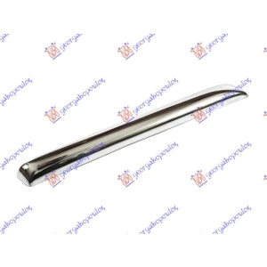 Harriscarparts
