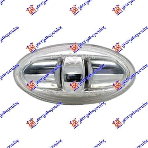 Harriscarparts