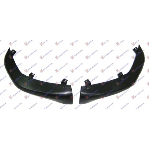Harriscarparts
