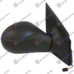 Harriscarparts