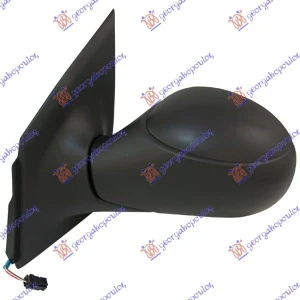 Harriscarparts
