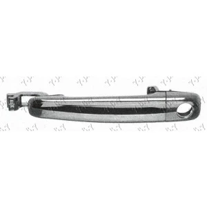 Harriscarparts