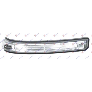 Harriscarparts