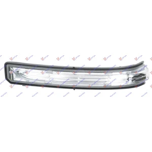 Harriscarparts