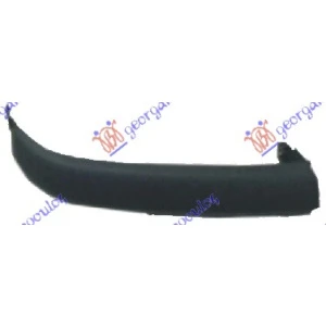 Harriscarparts