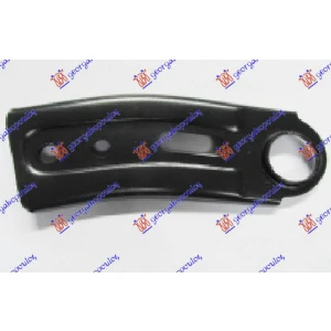 Harriscarparts