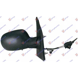 Harriscarparts