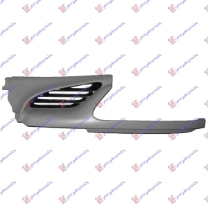 Harriscarparts