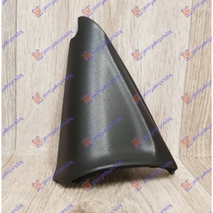Harriscarparts