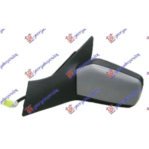 Harriscarparts