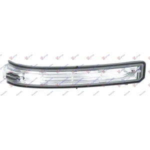 Harriscarparts