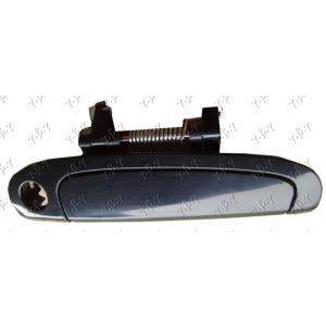 Harriscarparts