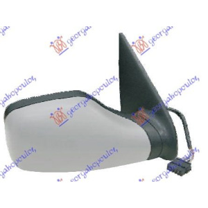 Harriscarparts