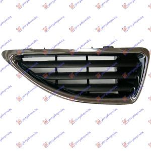 Harriscarparts