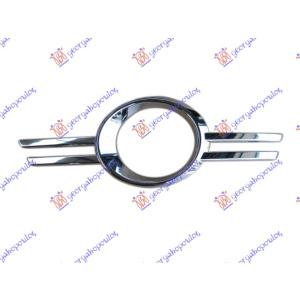 Harriscarparts
