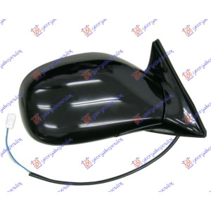 Harriscarparts