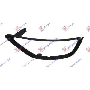 Harriscarparts