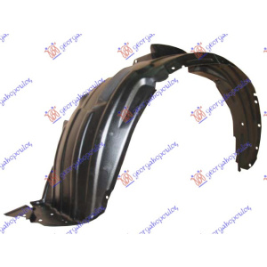 Harriscarparts