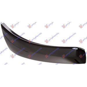 Harriscarparts