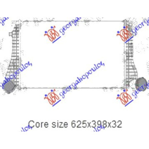 Harriscarparts