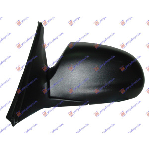 Harriscarparts