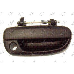 Harriscarparts