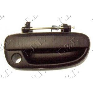 Harriscarparts