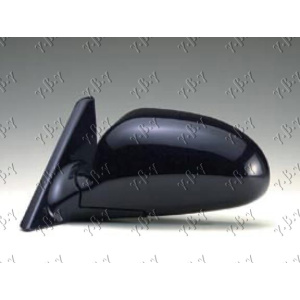 Harriscarparts