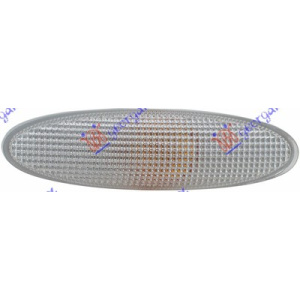Harriscarparts