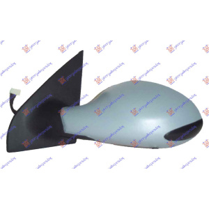 Harriscarparts