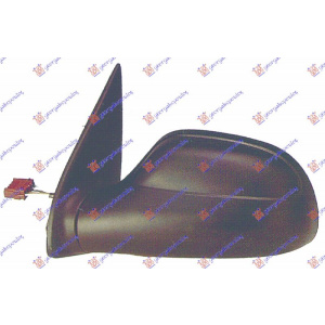 Harriscarparts