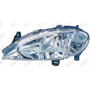 Harriscarparts