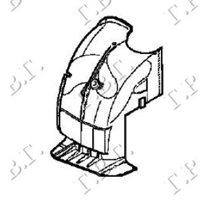 Harriscarparts