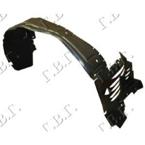 Harriscarparts