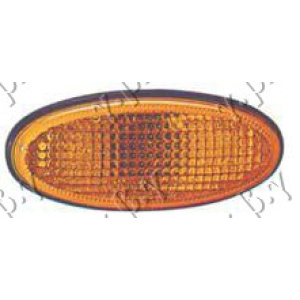 Harriscarparts