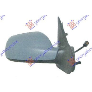 Harriscarparts