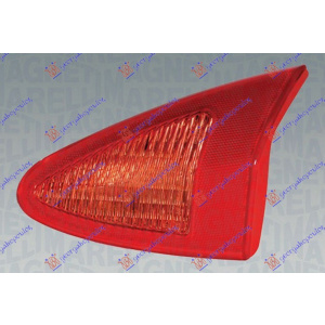 Harriscarparts
