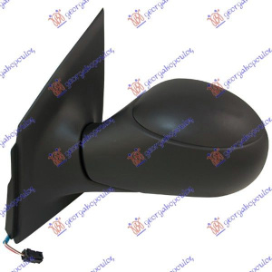 Harriscarparts