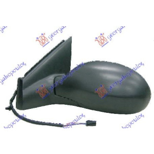 Harriscarparts