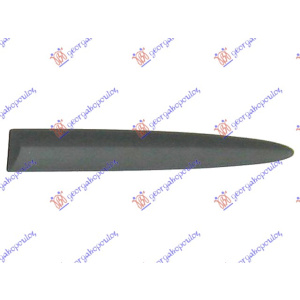 Harriscarparts
