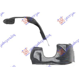 Harriscarparts