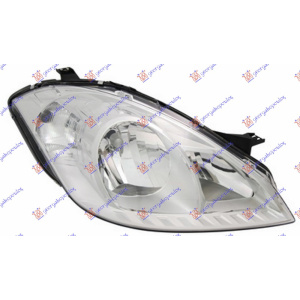 Harriscarparts